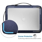 FINPAC MacBook Air/Pro Omuz antas (13 in)-Navy