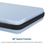 FINPAC Portfolio Tablet antas (11 in)-Frozen Blue