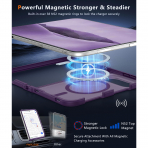 FNTCASE iPhone Duo MagSafe Ekran Koruyuculu K�l�f-Purple