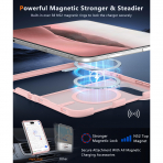 FNTCASE iPhone Duo MagSafe Ekran Koruyuculu K�l�f-Light Pink