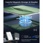FNTCASE iPhone Duo MagSafe Ekran Koruyuculu K�l�f-Green