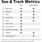 FORM 2 PRO Akll Yzc Gzl 