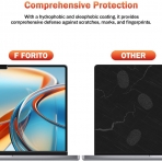 F FORITO MacBook Pro Ekran Koruyucu (16 in)(2 Adet)