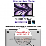 F FORITO MacBook Air Ekran Koruyucu (13.6 in)(2 Adet)