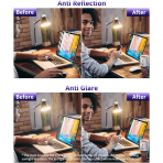 F FORITO MacBook Air Ekran Koruyucu (13.6 in)(2 Adet)