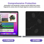 F FORITO MacBook Pro/Air Mat Ekran Koruyucu(13 in)