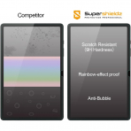 Supershieldz Galaxy Tab S10 FE Ekran Koruyucu (2 Adet)