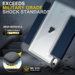 Fintie Hybrid Rugged iPad Air M2 Klf (11 in)-Navy