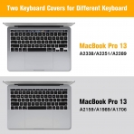 Fintie MacBook Pro effaf Kapakl Klf (13 in)(2022)-Frost Black