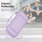 Fintie Nintendo Switch 2 Tama antas-Purple