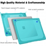 Fintie Surface Laptop Go 3 Kickstandl Klf(12.4 in)-Blue