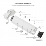 Hidrate Spark PRO 2 Akll Su iesi (600mL)(Chug)-White