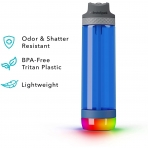 Hidrate Spark PRO Tritan Plastik Pipetli Akıllı Su Şişesi (710 ml)-Deep Blue