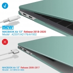 iBenzer MacBook Air Koruyucu Klf (13 in)(M1)-Green