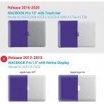 iBenzer MacBook Pro Koruyucu Klf (13 in)(M1)-Purple