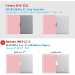 iBenzer MacBook Pro Koruyucu Klf (13 in)(M1)-Rose Quartz