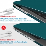 iBenzer MacBook Pro Koruyucu Klf (13 in)(M1)-Green