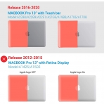 iBenzer MacBook Pro Koruyucu Klf (13 in)(M1)-Coral