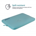 Inateck 15-15.6 in Suya Dayankl Neopren Laptop antas-Teal