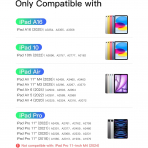 Inateck iPad 10.Nesil Light Klavyeli K�l�f (10.9 in�)-White
