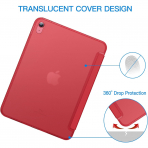 JETech Apple iPad A16 nce Klf (10/11.Nesil)-Red