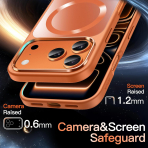 JETech Apple iPhone 17 Pro Max Mat Slim Klf-Orange