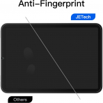 JETech iPad Mini 6 Mat Ekran Koruyucu(8.3 in)