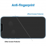 JETech iPhone 13/13 Pro 6.1 in Ekran Koruyucu (2 Adet)