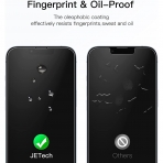 JETech iPhone 14 Pro Ekran Koruyucu (3 Paket)