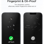 JETech iPhone 14 Plus Ekran Koruyucu (3 Paket)