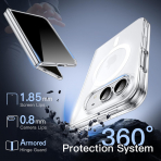 JETech iPhone Duo Korumal� �effaf K�l�f