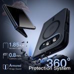 JETech iPhone Duo Korumal� Mat K�l�f-Black