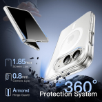 JETech iPhone Duo Korumal� Mat K�l�f-Clear