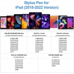 KBCASE iPad Uyumlu Stylus Kalem-Black