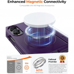 Kaiiecal Galaxy Z Fold 8 MagSafe Koruyuculu K�l�f-Purple
