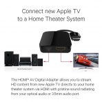 Kanex Apple TV in Dijital Adaptr