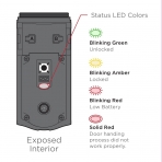 Kwikset 99130-001 Akll Kilit-Traditional Satin Nickel