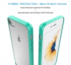 LUVVITT Apple iPhone 7 Hybrid Klf-Mint Green