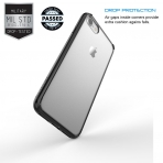 LUVVITT Apple iPhone 7 Hybrid Klf-Black