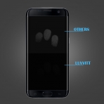 LUVVITT Samsung Galaxy S7 Edge Temperli Cam Ekran Koruyucu