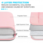 Lacdo MacBook Neo Laptop �antas� (13 in�)-Pink