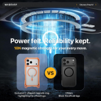MAGEASY iPhone 17 Pro Max Odyssey Strap M Klf-Midnight Black