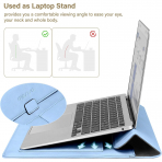 MOSISO MacBook Air/Pro Laptop antas (13 in)-Pastel Blue