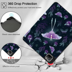 May Chen Standl iPad Pro Klf (12.9 in)-Butterflies