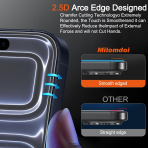 Milomdoi iPhone 17 Pro Max Ekran Koruyucu (3 Adet)