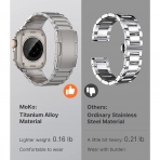 MoKo Apple Watch 9/8/7 Uyumlu Titanyum Kay (49/45/44/42mm)