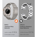 MoKo Apple Watch Ultra 3 Geli�tirilmi� Titanyum Kay�� -Titanium
