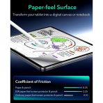 ESR Mat iPad Pro 5.Nesil Ekran Koruyucu (11 in)