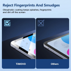 TiMOVO Privacy iPad 10.Nesil Ekran Koruyucu(10.9 in)