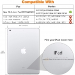 MoKo iPad Kalem Blmeli Klf (10.2 in)(7.Nesil)-Green